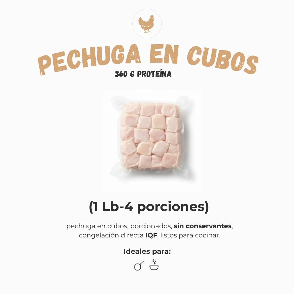 Pechuga en Cubos